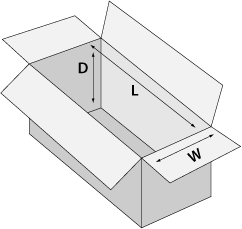 BoxDiagram