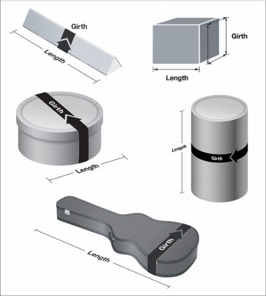 Box Dimensions USPS